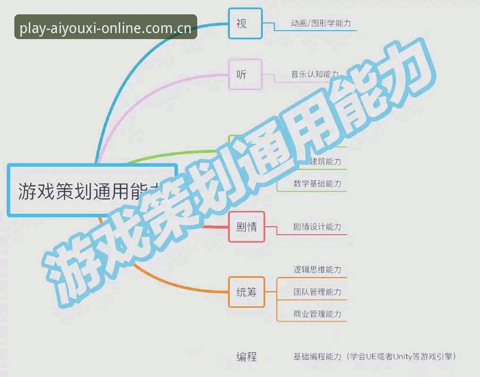 3个入口，一次说清：新用户注册爱游戏官网平台，选对路子才省心